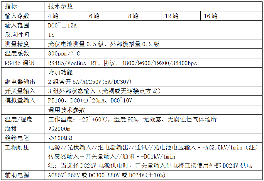 1683168359108625.png 光伏匯流箱3.png